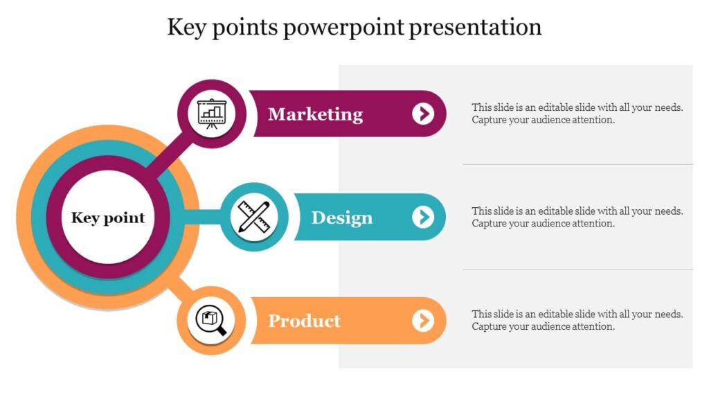 Key Areas in IT